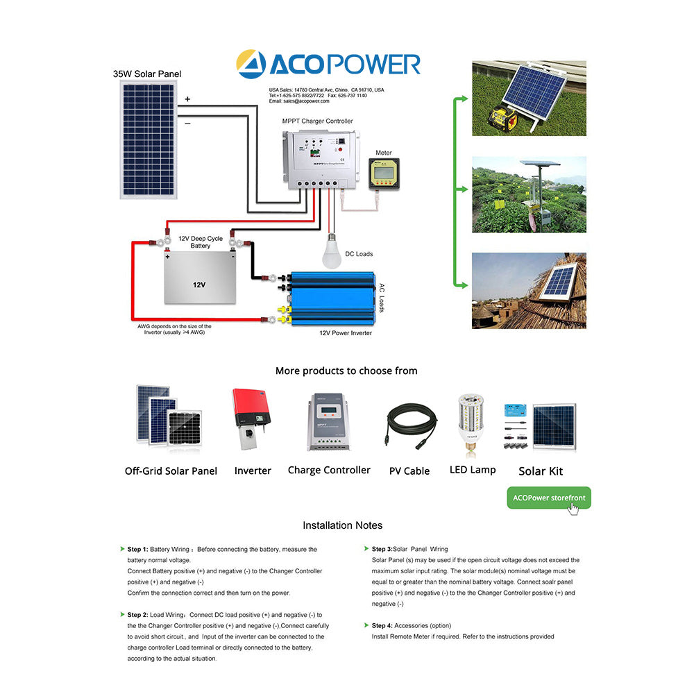 35 Watt 12 Volt Polycrystalline Solar Panel
